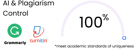 AI & Plagiarism Control